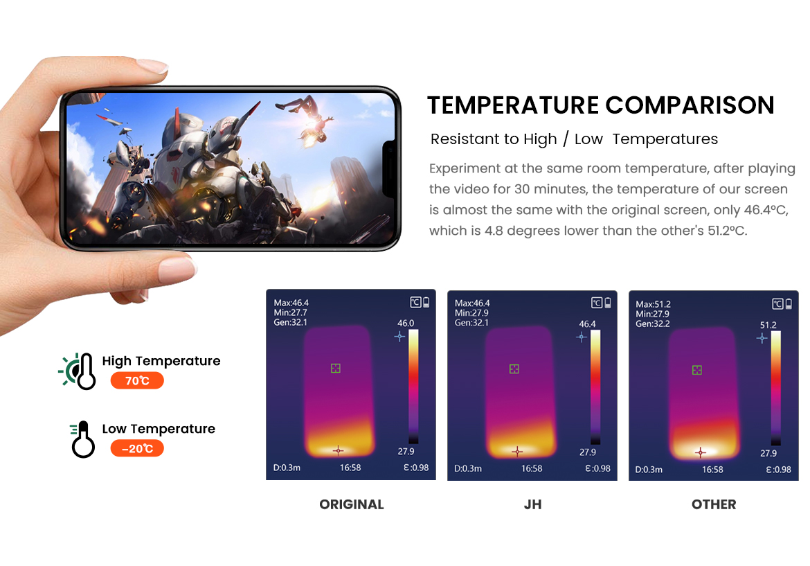 iphone lcd screen