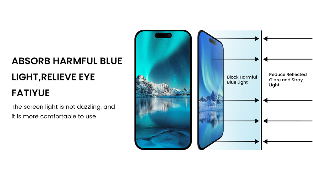 iphone lcd screen