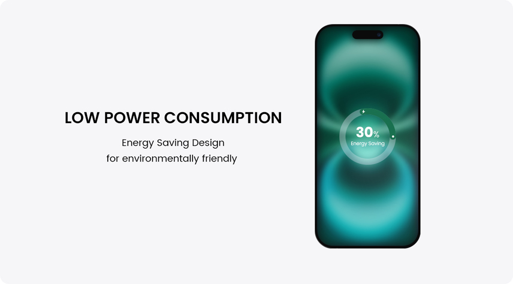 iphone lcd screen