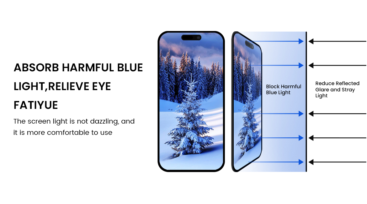 iphone 16 lcd screen