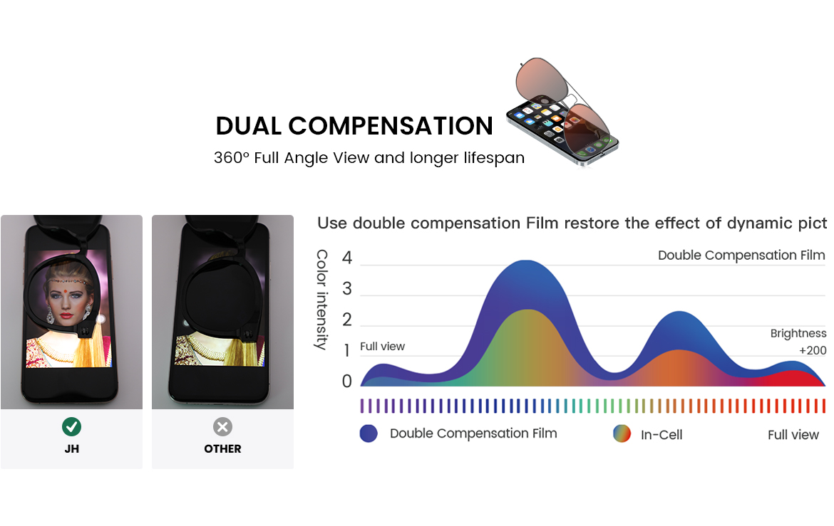 13promax Details (10)