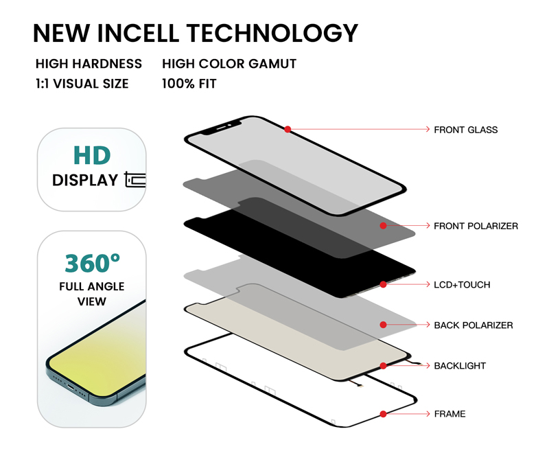 HD PLUS (2)_NEWINCELL TECHNOLOGY